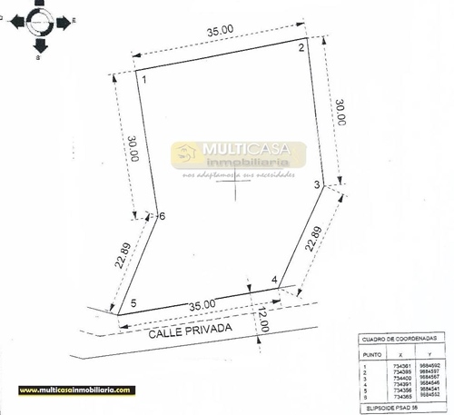 Terreno en Venta a Crédito Sector Challuabamba Cuenca-Ecuador