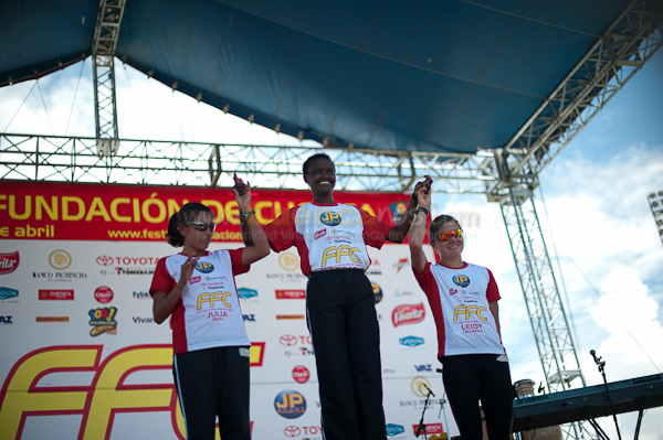 Festival Atlético Internacional Fundación de Cuenca 2012